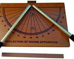 REFLECTION OF SOUND APPARATUS SMALL